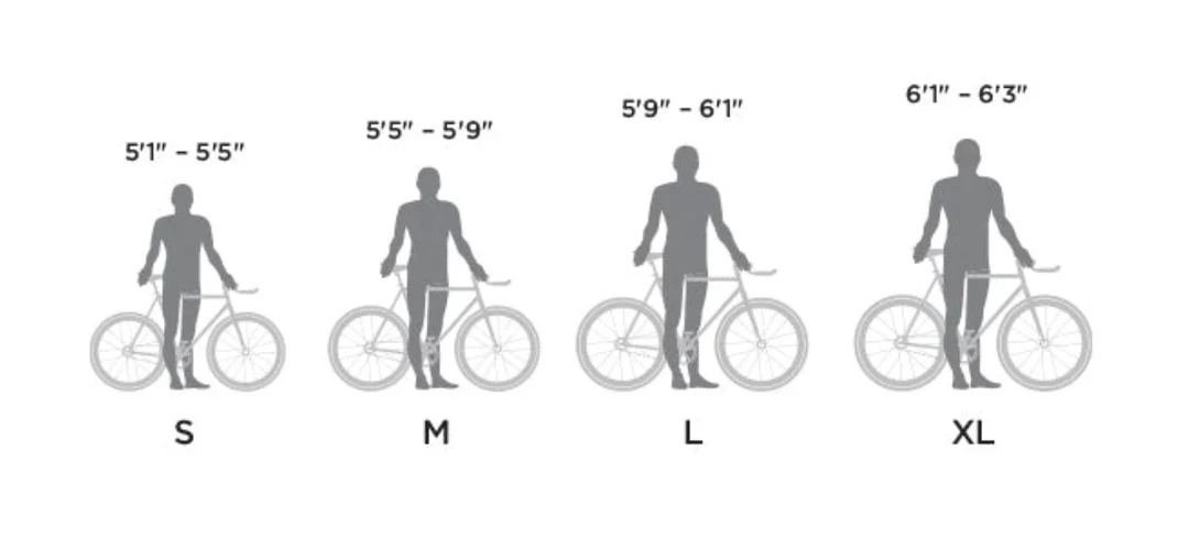 Promo π FYXATION Quiver ARC Gravel & Road π 4 FYXATION Quiver ARC Gravel & Road