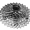 New π SRAM PG-1050 β¨ 1 SRAM PG-1050